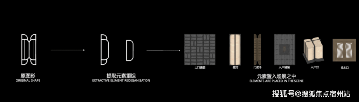 天奕售楼处电话实时房价户型地址周边配套交房时间澳门新葡京保利天奕2026销售中心│楼盘-保利(图10)