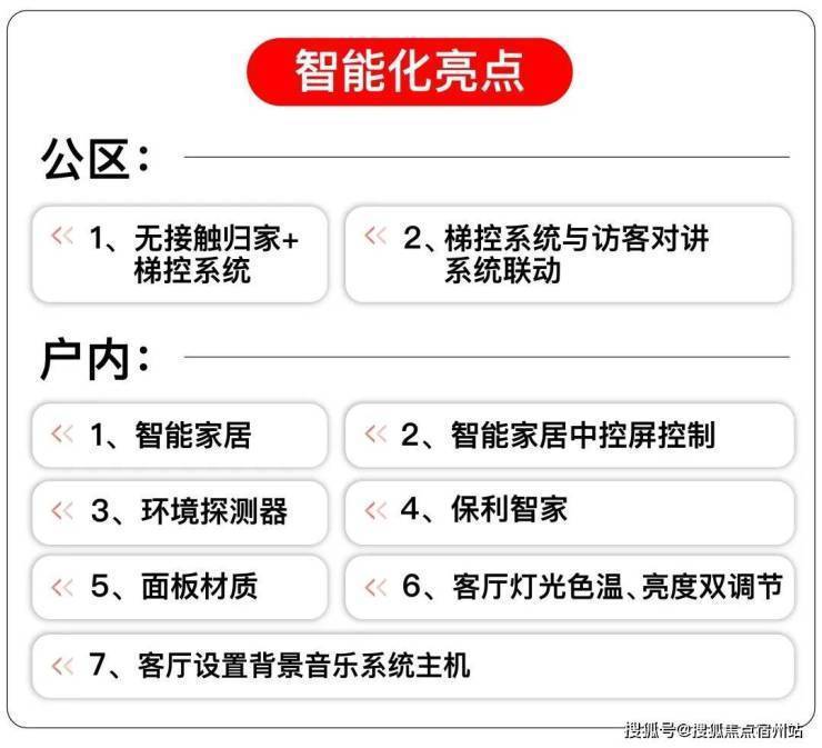 天奕售楼处电话实时房价户型地址周边配套交房时间澳门新葡京保利天奕2026销售中心│楼盘-保利(图17)